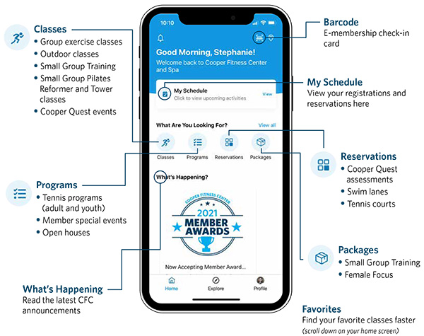 Screenshot of CFC Member App home screen