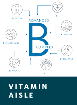 B vitamin infographic